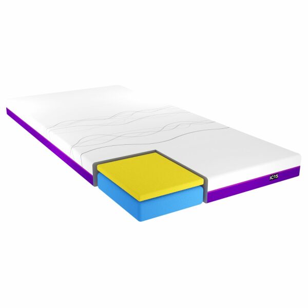 IC15 ActiveX™ Mattress.