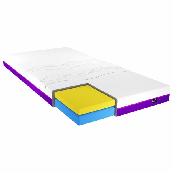 IC20 ActiveX™ Mattress.