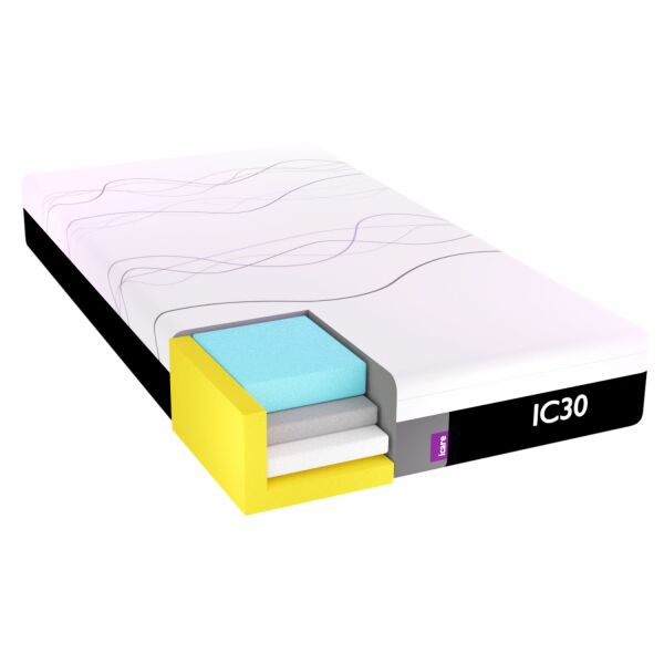 IC30 ActiveX™ Mattress.